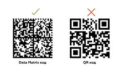 Нанесение маркировки «Честный ЗНАК»: полный гайд для типографий и производителей - Производство оборудования для печати в рулоне  ООО "АЛЬТА-В"